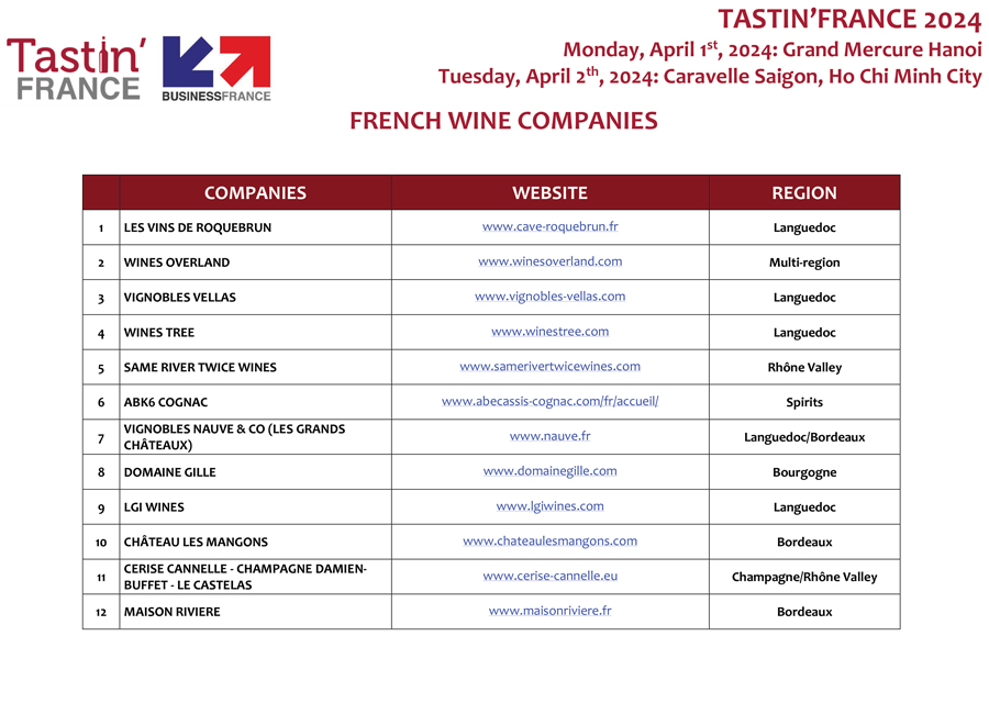Tastin’France 2024 | Discover French Wines at Caravelle Saigon